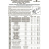 Соединитель L-образный NOVOTECH TRACK 3L 220V внешний NV-135063